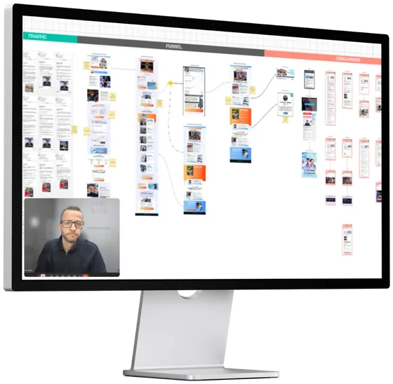 Funnel map from traffic to conversion, with the workshop recording
